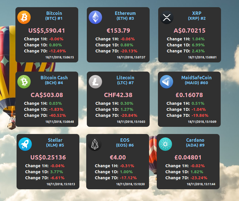 Ubuntu Token price now, Live UBU price, marketcap, chart, and info | CoinCarp