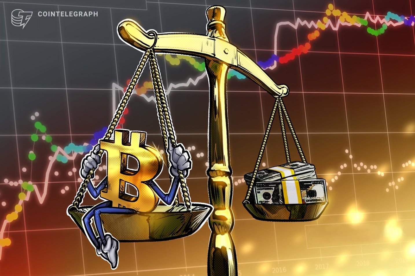 Here’s the Bitcoin price signal to watch for part two of bullish rally