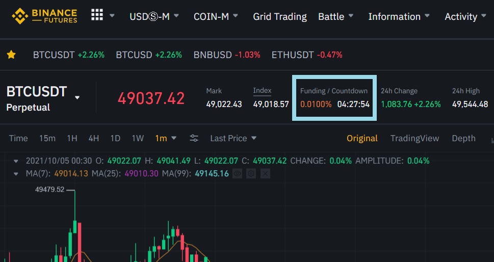 Profit Calculator - coinmag.fun