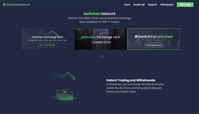 Switcheo Supported Coin Pairs - Macroaxis