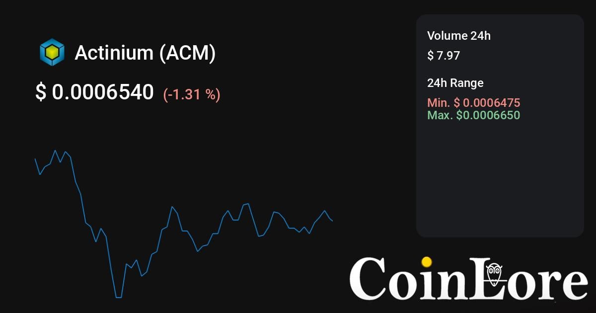 NGN to ACM (Nigerian Naira to Actinium) | convert, exchange rate