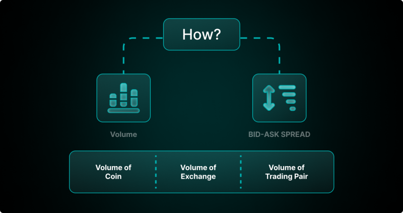 What Is a Crypto Liquidity Provider? Here’s What To Know - AlphaPoint