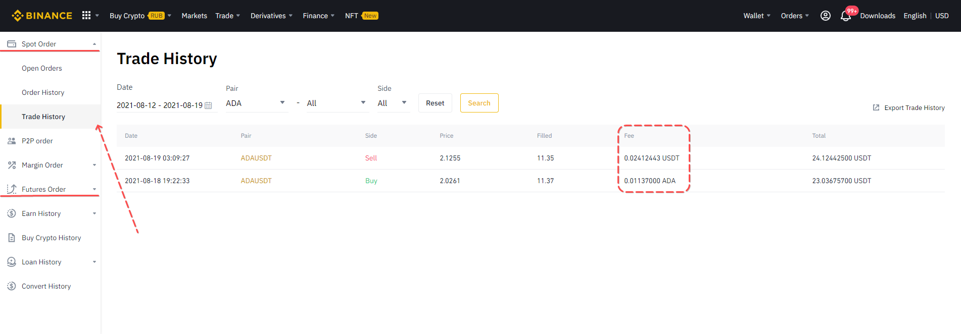 BNB (BNB): Withdrawal Fees Compared () | coinmag.fun