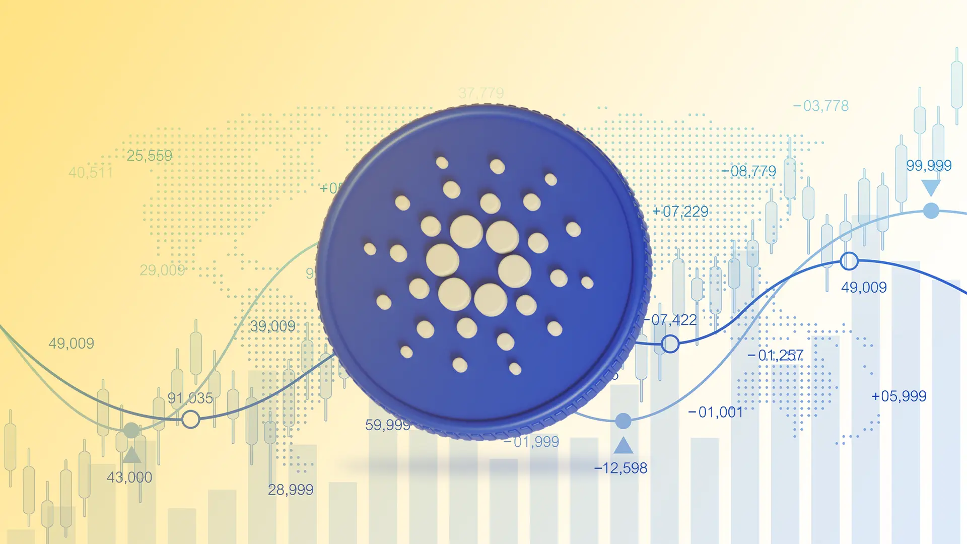 Cardano Price Prediction up to $ by - ADA Forecast - 