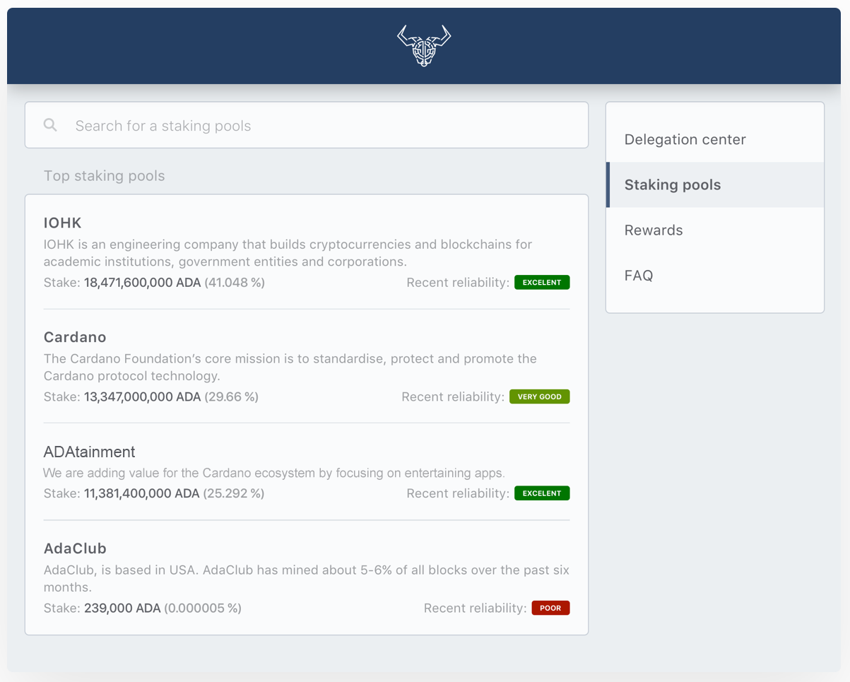 Cardano PoolTool - The most comprehensive staking statistics for Cardano on the web.