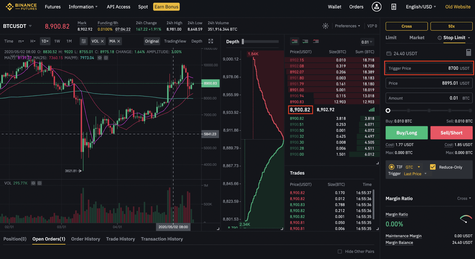 What is stop-loss in crypto trading? | WazirX Blog