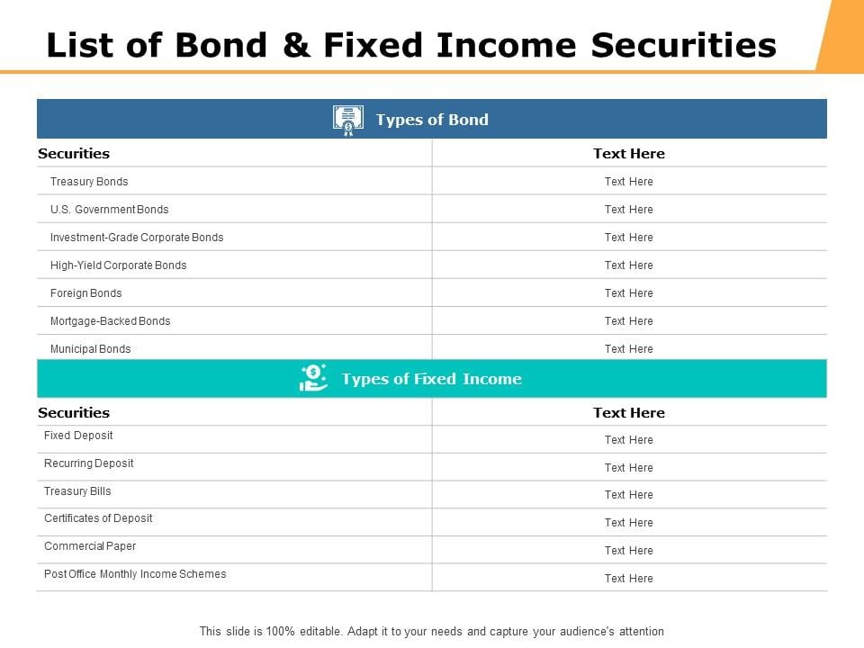 2 High-Yielding TIPS Bond Funds
