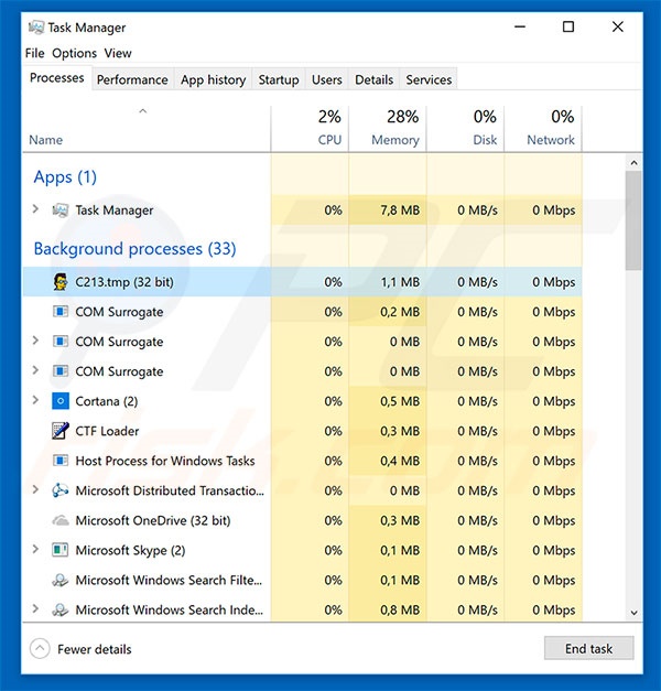 XMRig Malware Miner | Gridinsoft