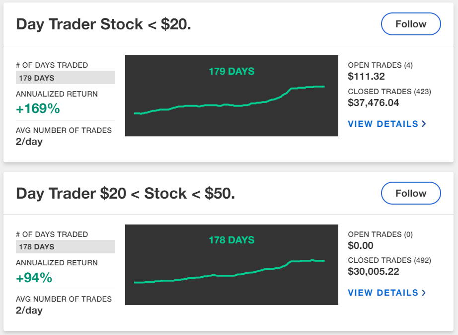 The Best AI Stock Trading Software to up your game - TradeZella blog