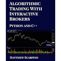 5 Things to Know before Starting Algorithmic Trading | IBKR Quant