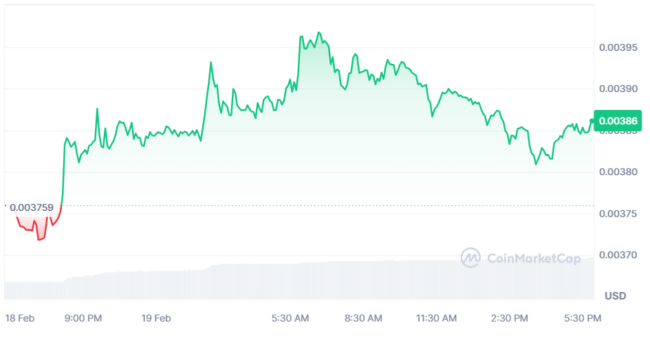 Amp Price Prediction to & : What will AMP be worth?