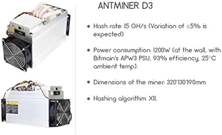 Bitmain Antminer D3 17GH/S Dash Coin Miner - CryptoMinerBros