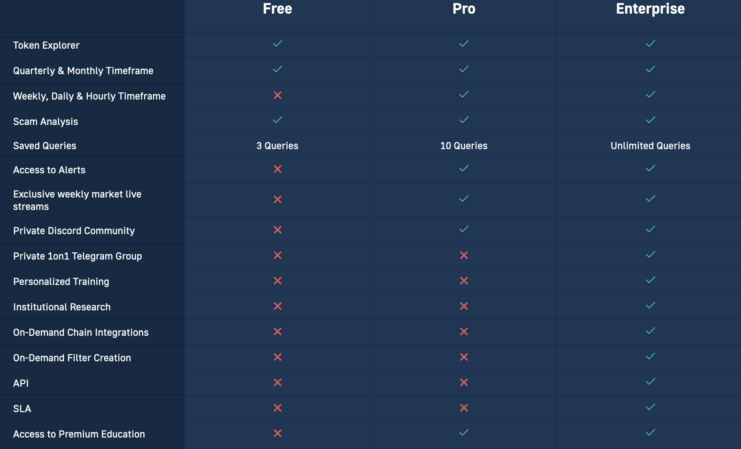 Apron Network price today, APN to USD live price, marketcap and chart | CoinMarketCap