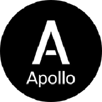 ApolloX price now, Live APX price, marketcap, chart, and info | CoinCarp