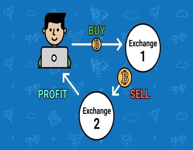 Crypto Arbitrage Trading: Everything You Need To Know