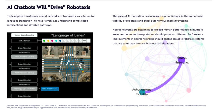 What is an iNFT | Intelligence NFTs in Metaverse