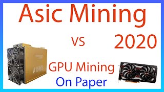 Crypto Mining Hardware: Exploring CPU’s, GPU’s, and ASIC’s