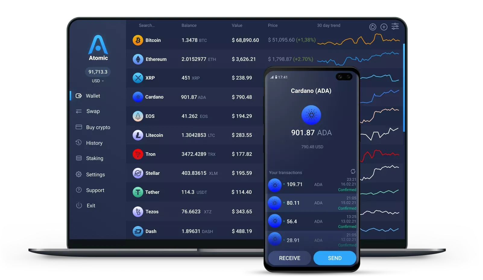 ‎Atomic Wallet on the App Store