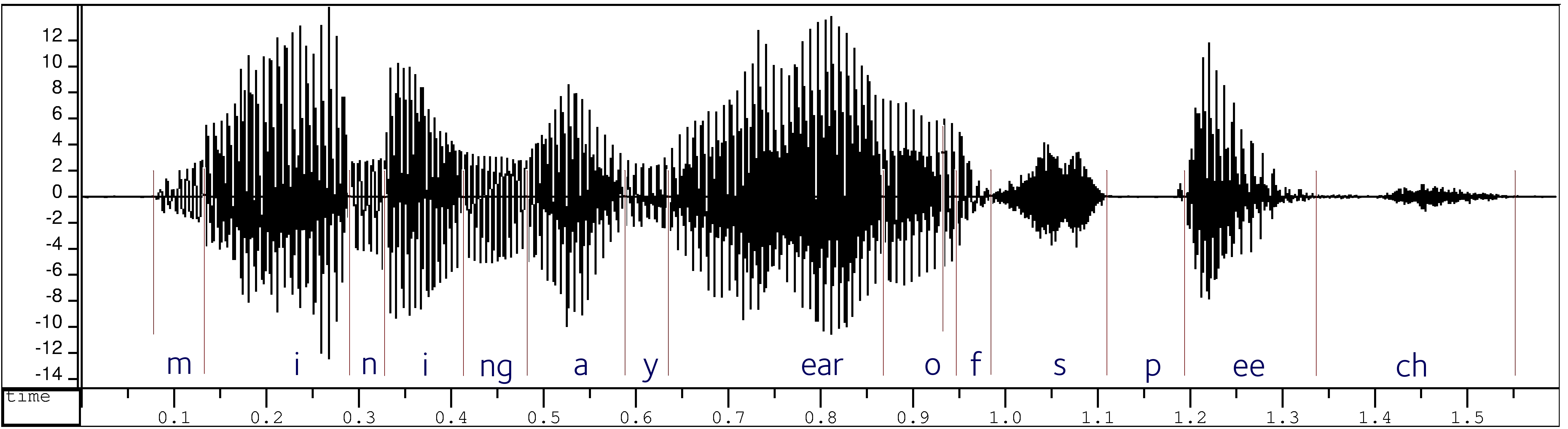 Search Engines Break the Sound Barrier | Computerworld