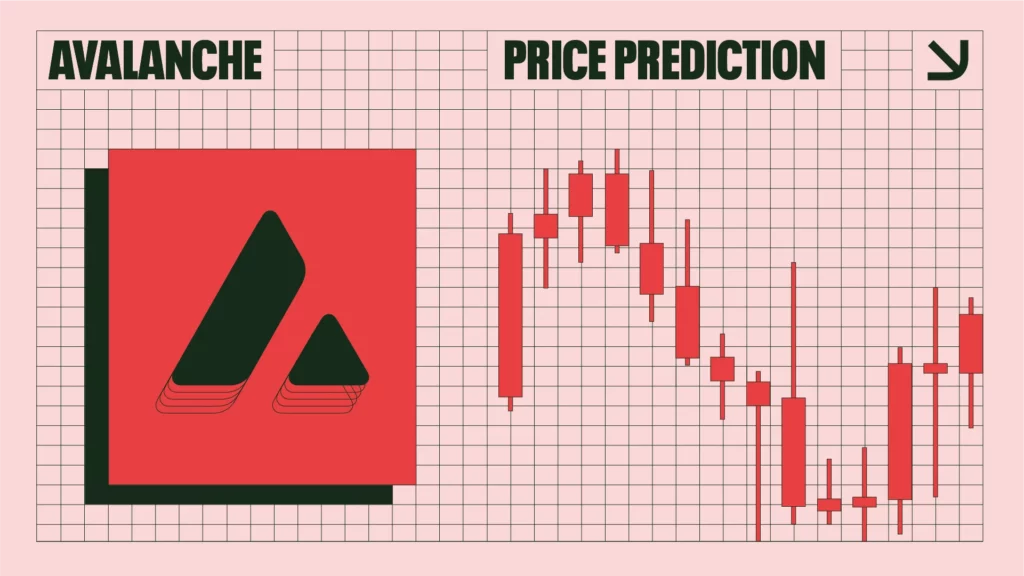 Avalanche Price Today - AVAX Price Chart & Market Cap | CoinCodex