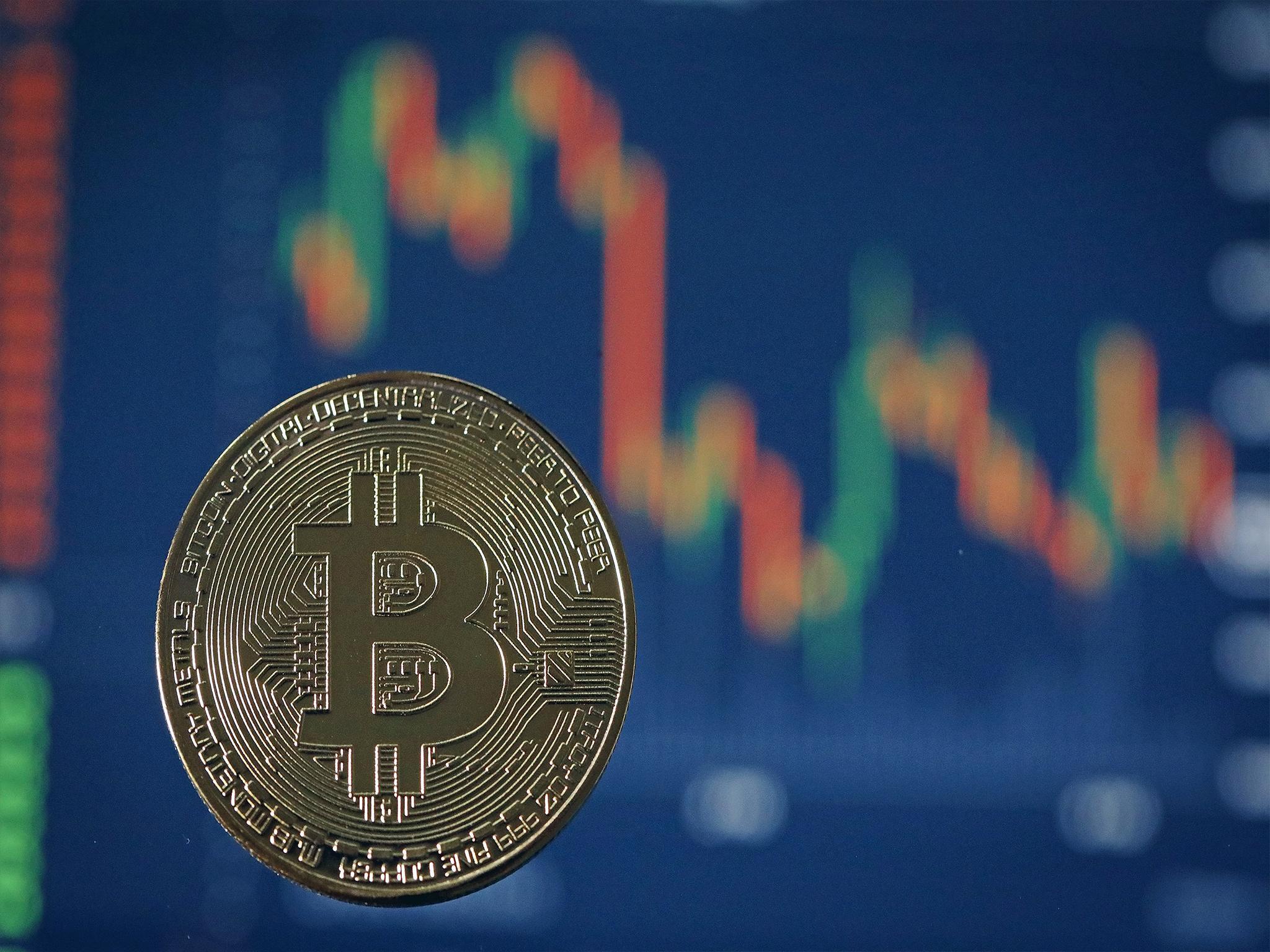 TD Ameritrade to Offer Bitcoin Futures as Price Hits $20, | Finance Magnates