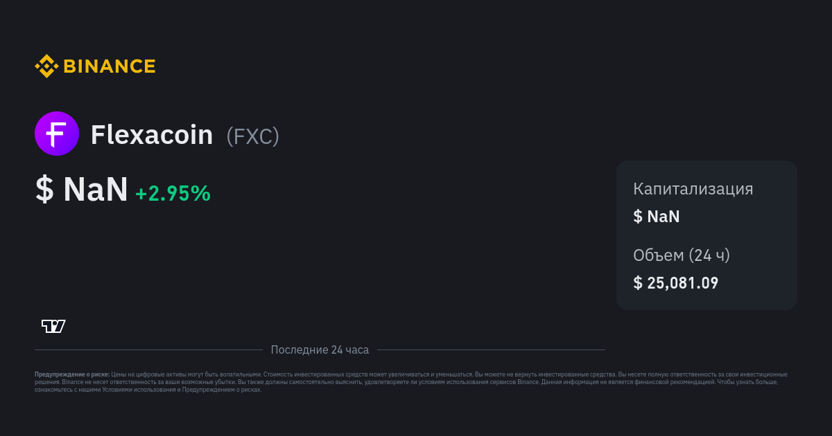 Flexacoin (FXC) live coin price, charts, markets & liquidity