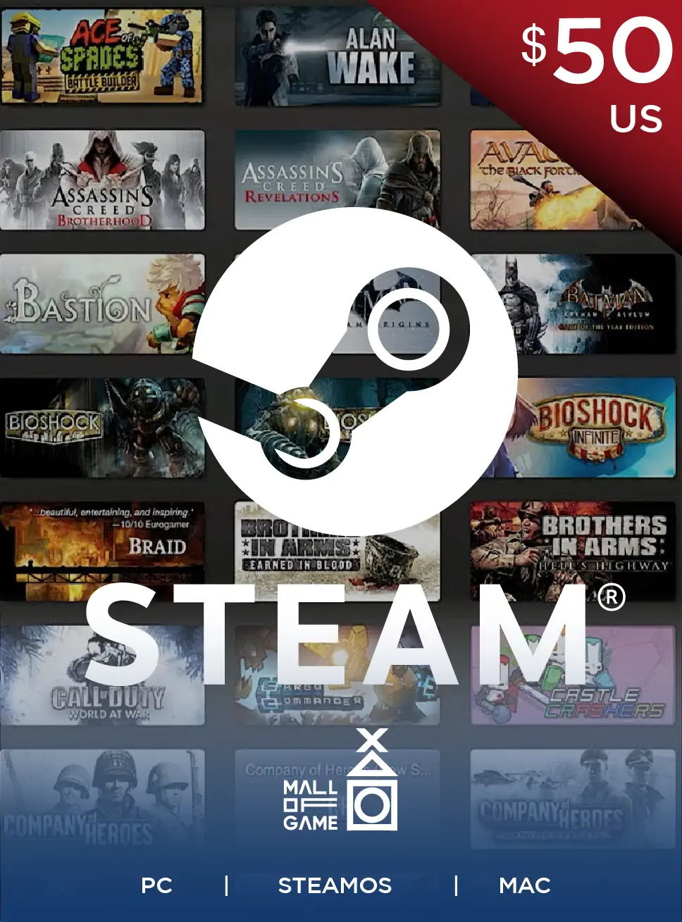 Are Steam Gift Cards International? :: Help and Tips