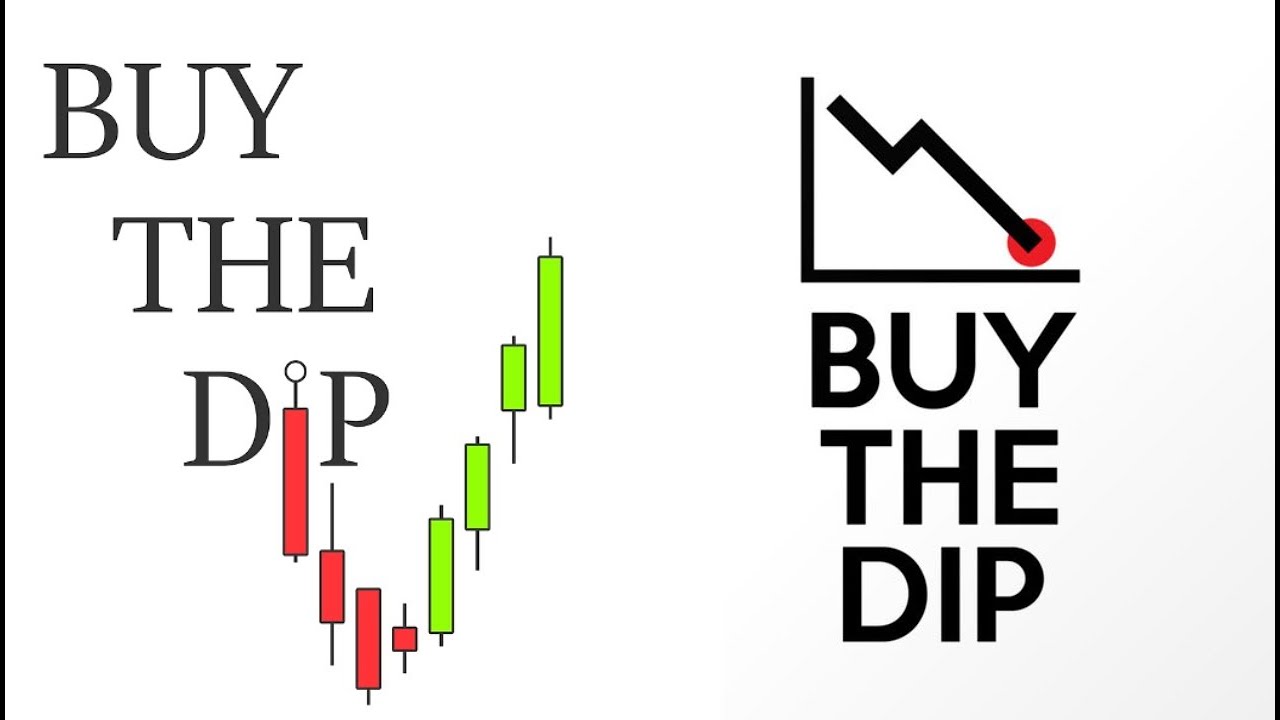 Relative Strength Index (RSI) Indicator Explained With Formula