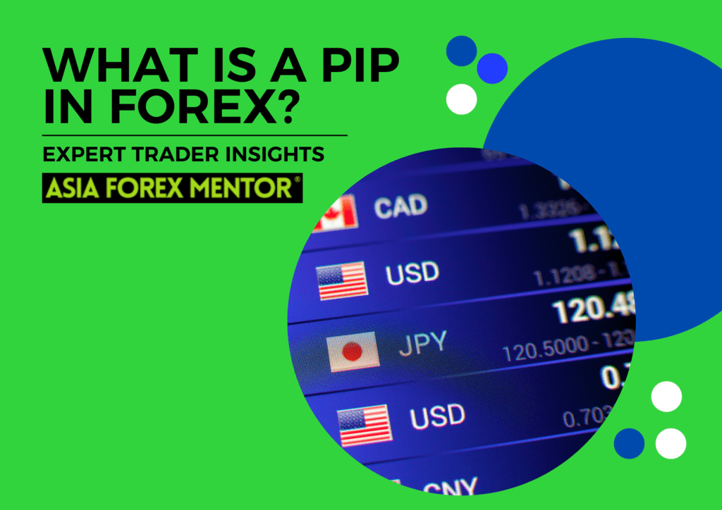 Convert 50 PIP to ZAR (50 PIP to South African Rand)