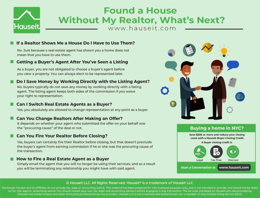 Unlocked | How Do I Buy a Home Without an Agent?