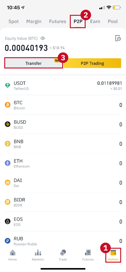 Historique Ethereum naira nigérian