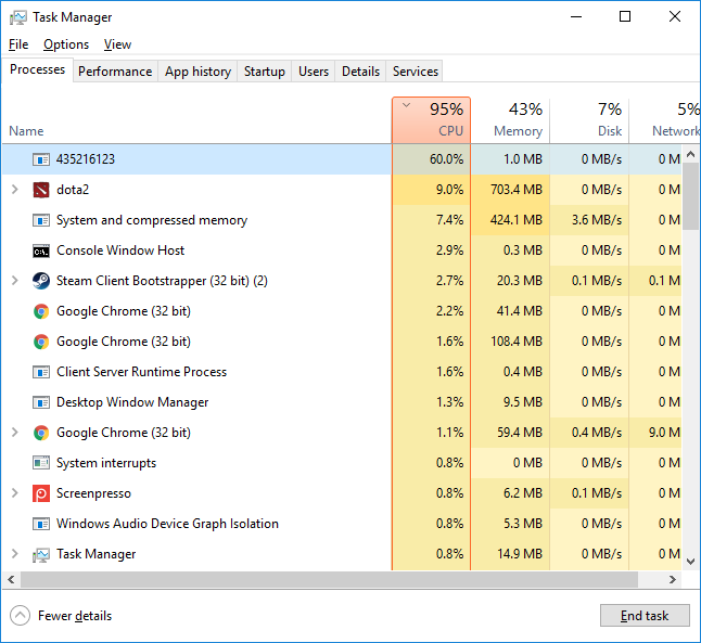 How to remove a coinmag.funnMiner Miner Infection