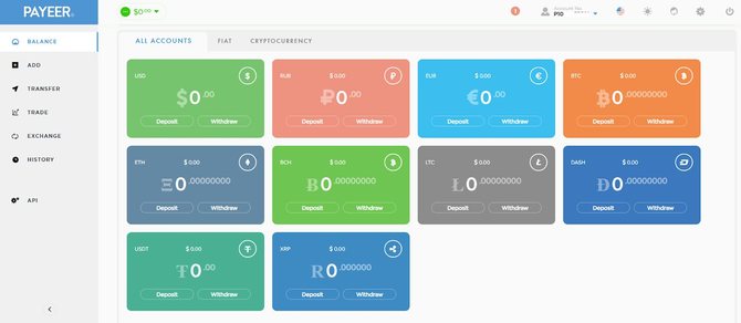 Payeer Exchange – Reviews, Trading Fees & Cryptos () | Cryptowisser