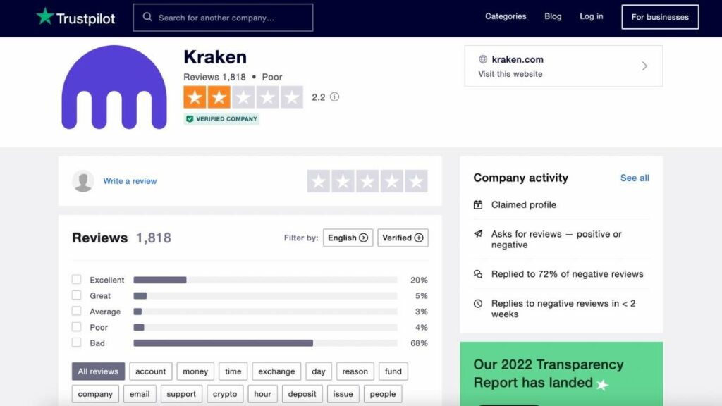 Kraken Review Fees, Features, Pros, And Cons