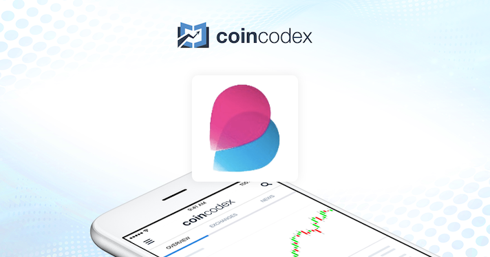 Baxter International (BAX) Stock Forecast & Price Prediction , | CoinCodex