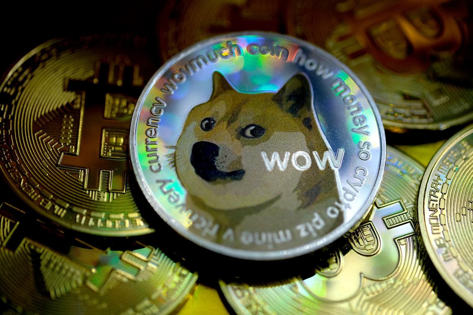 Dogecoin (DOGE) Price Prediction - 