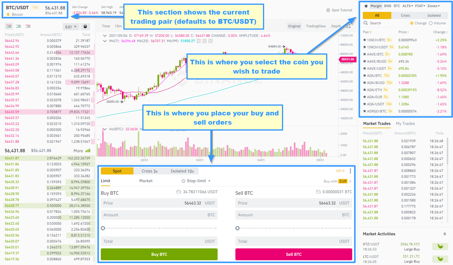 Bitcoin Cash Price | BCH Price Index and Live Chart - CoinDesk