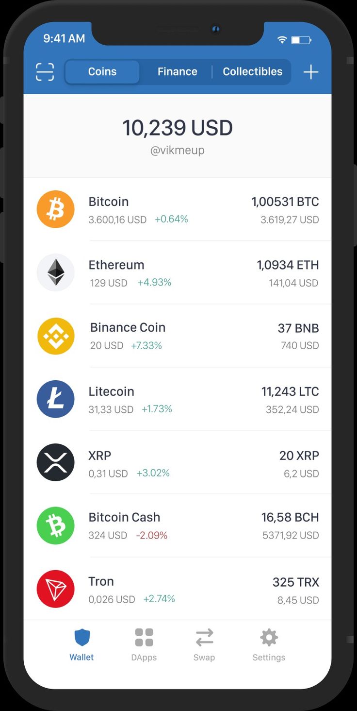 Wallet For Crypto: Online (Desktop) Or Download App (Android/iOS) | coinmag.fun