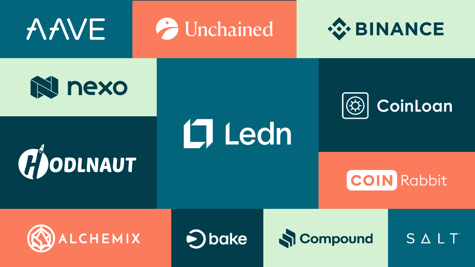 Best Crypto Lending Platforms of February | Bitcompare