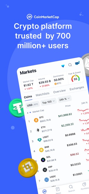 CoinMarketCap - The Best, Most Powerful Crypto App