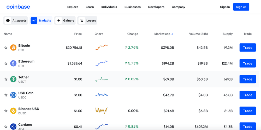 Best Crypto Exchange Canada: My Top 7 Picks for Canadians