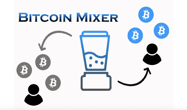 5 Best Bitcoin Mixers Of 