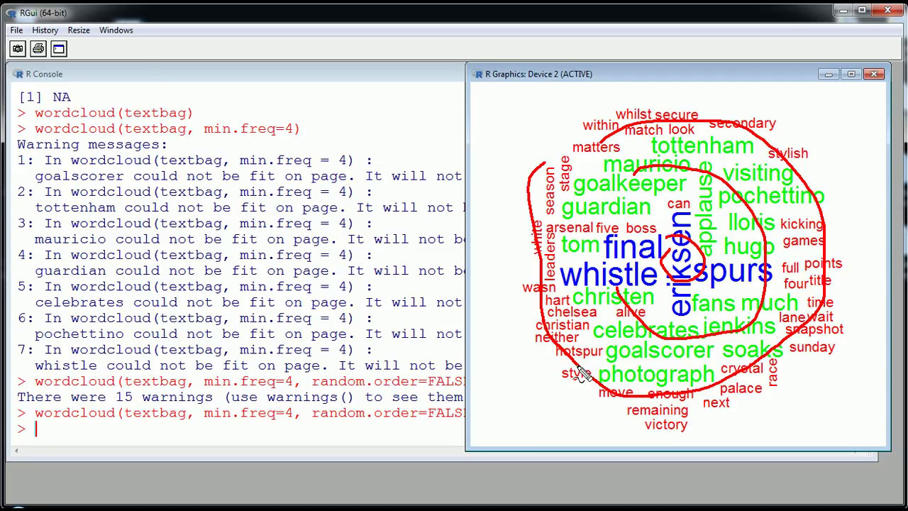 Text Analysis with R