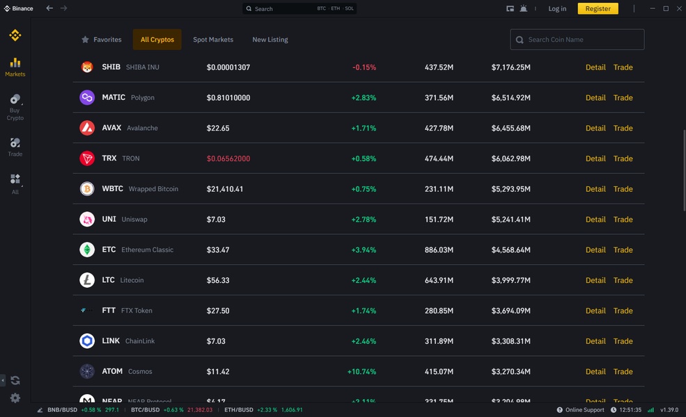 Binance | Download on MrDownload (Mac)