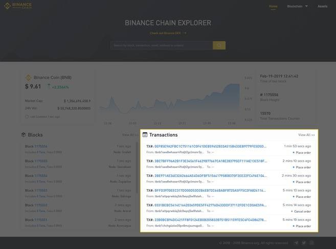 Binance (BNB) Smart Chain Mainnet Explorer | Bitquery