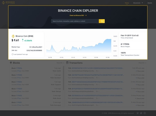 BNB Chain - Build Web3 dApps on the Most Popular Blockchain