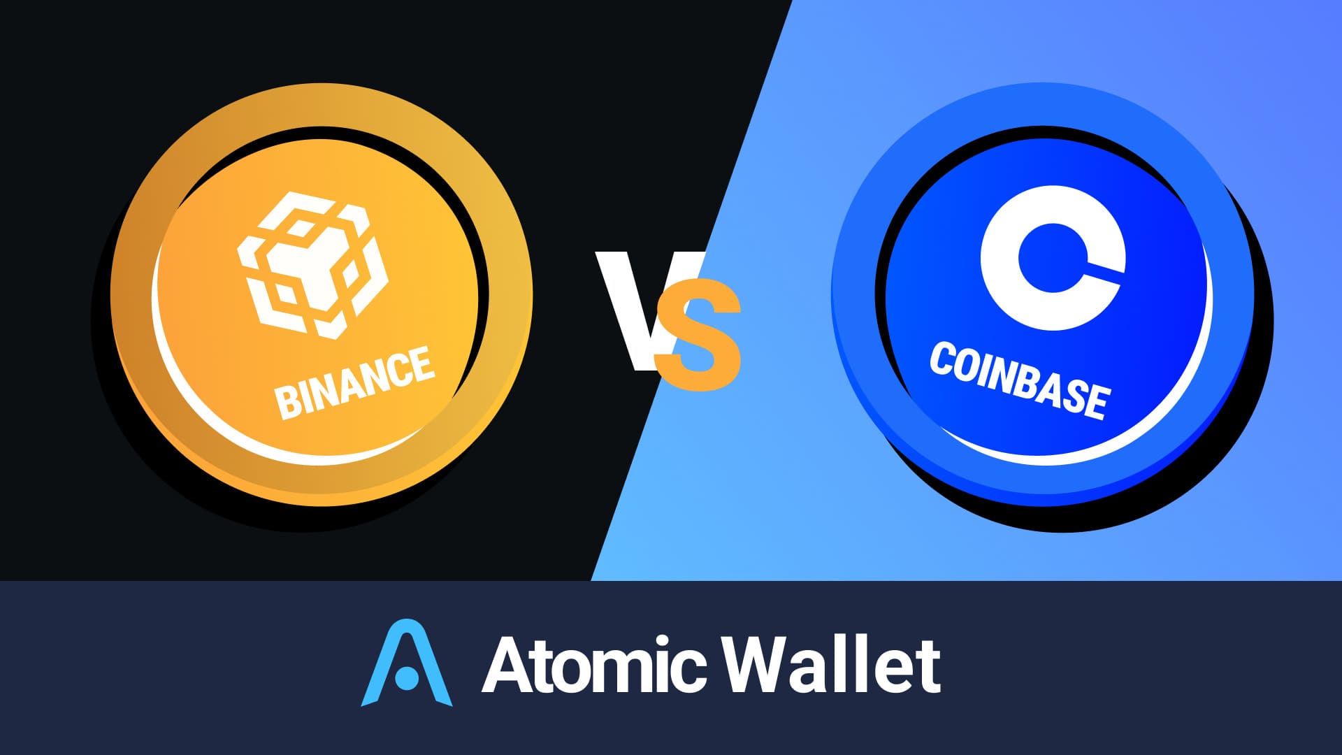 Binance vs Coinbase: Which is the best? - CoinCodeCap