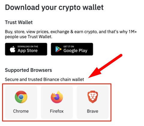 Binance Wallet - Free Productivity Extension for Chrome - Crx4Chrome