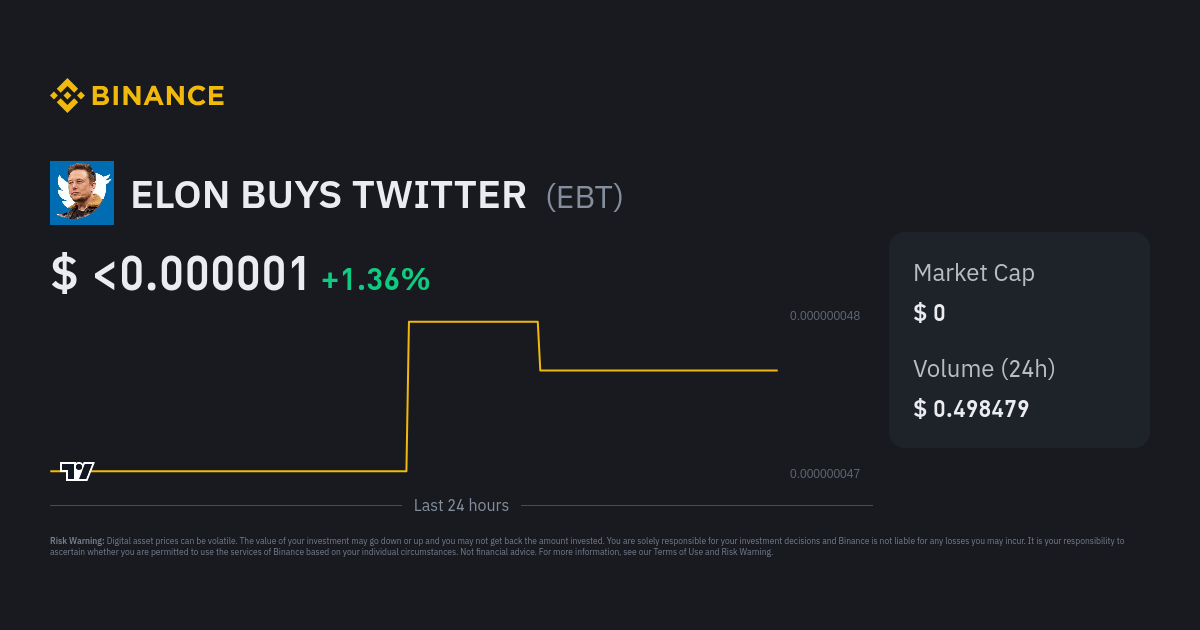 Elon Musk Reportedly No Longer Followed by Binance's CZ on Twitter, What Happened?