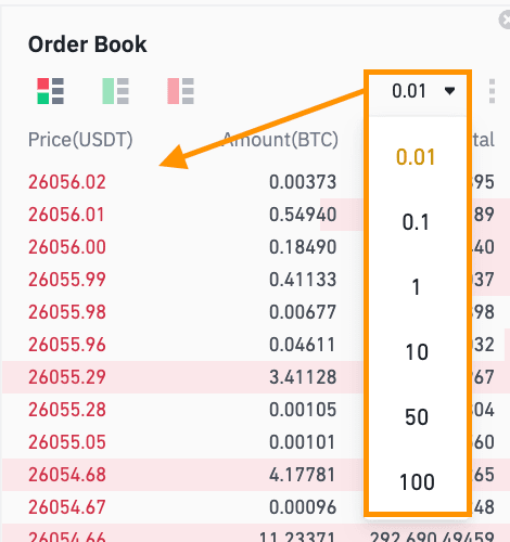 Understanding the Order Book: How It Impacts Trading - SimTrade blogSimTrade blog